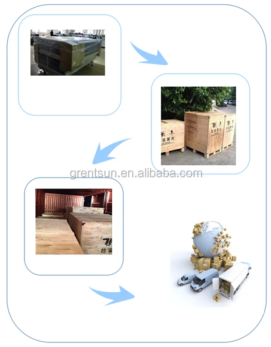 Laser code dating