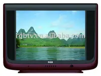 14" Color tv / CRT