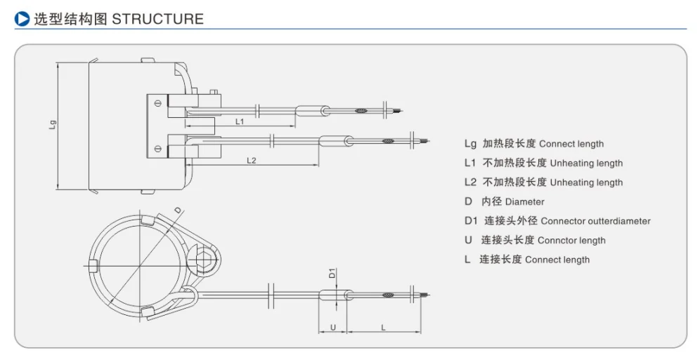 Low Voltage Industrial 12 V DC E nail Coil Heater