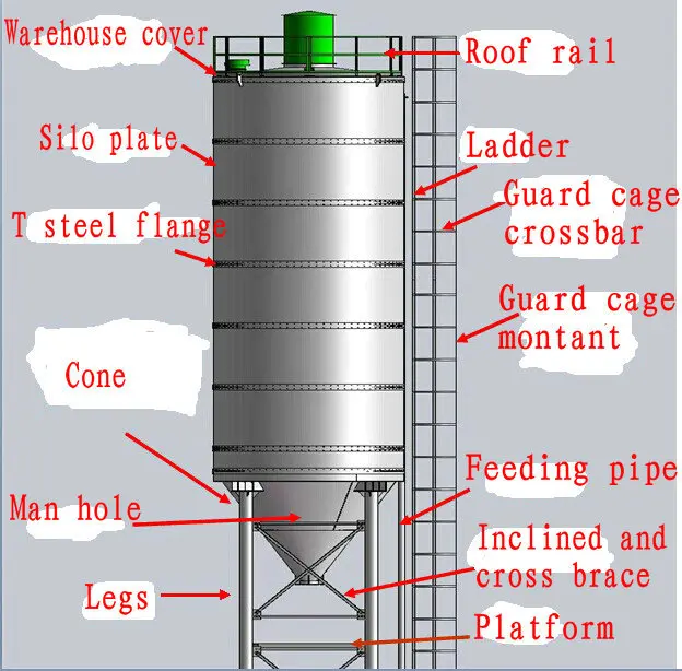 500ton Cement Silo,Storage Silo For Sale Buy Design For Cement Silo