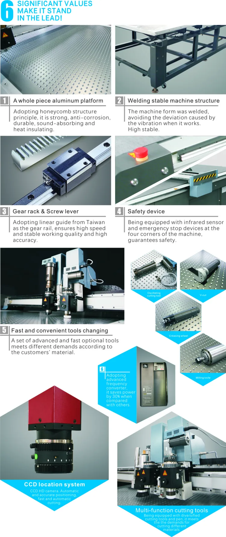 CNC carton sample cutting machine
