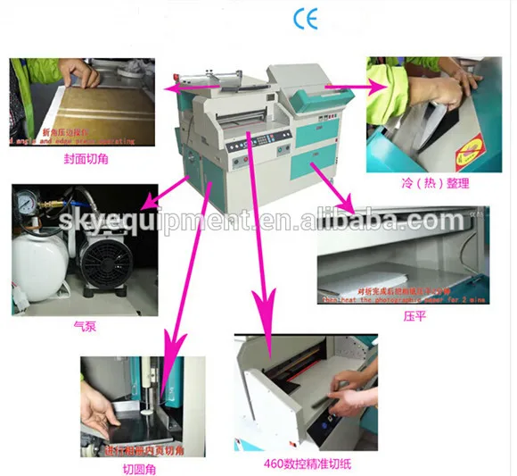 China automatic machine manufacture 10 in 1 manual filling album machine