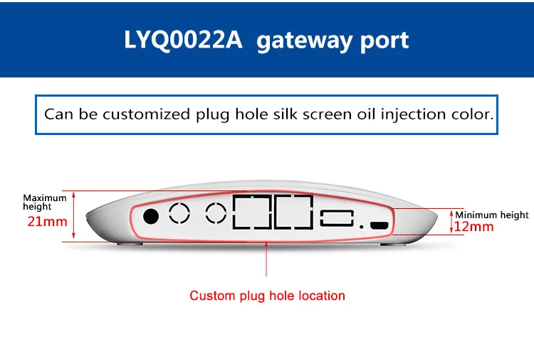 High Quality zigbee WIFI network communication case - ANKUX.COM