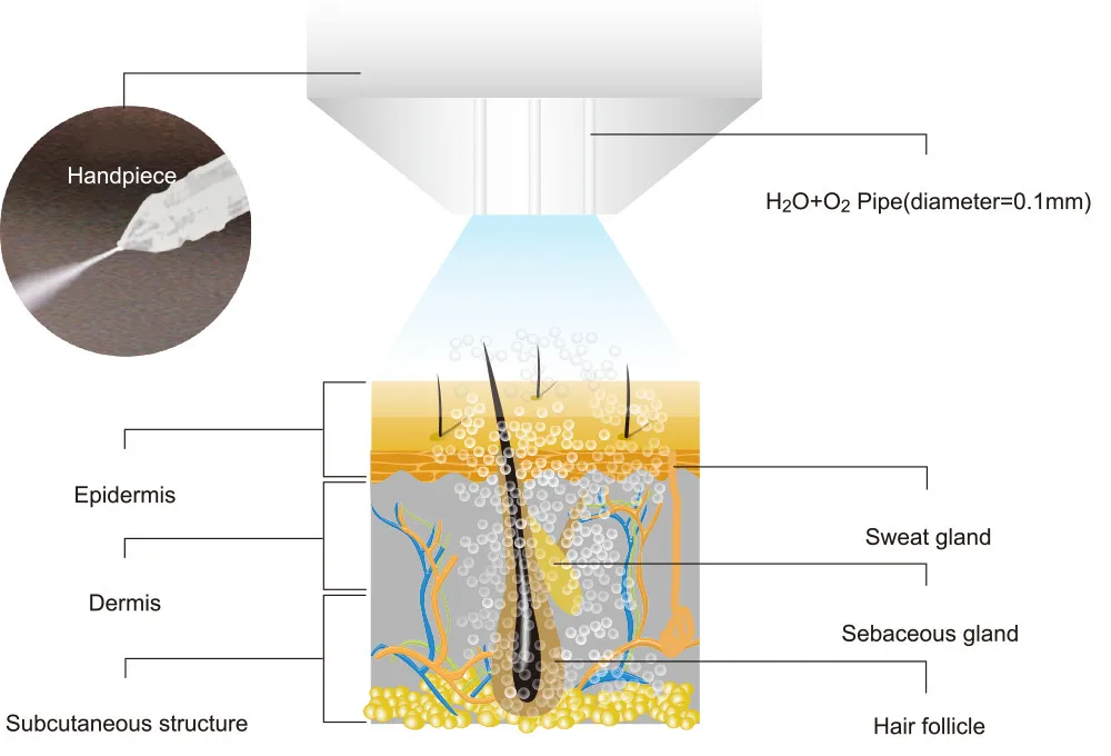 H2O+O2 1000.jpg