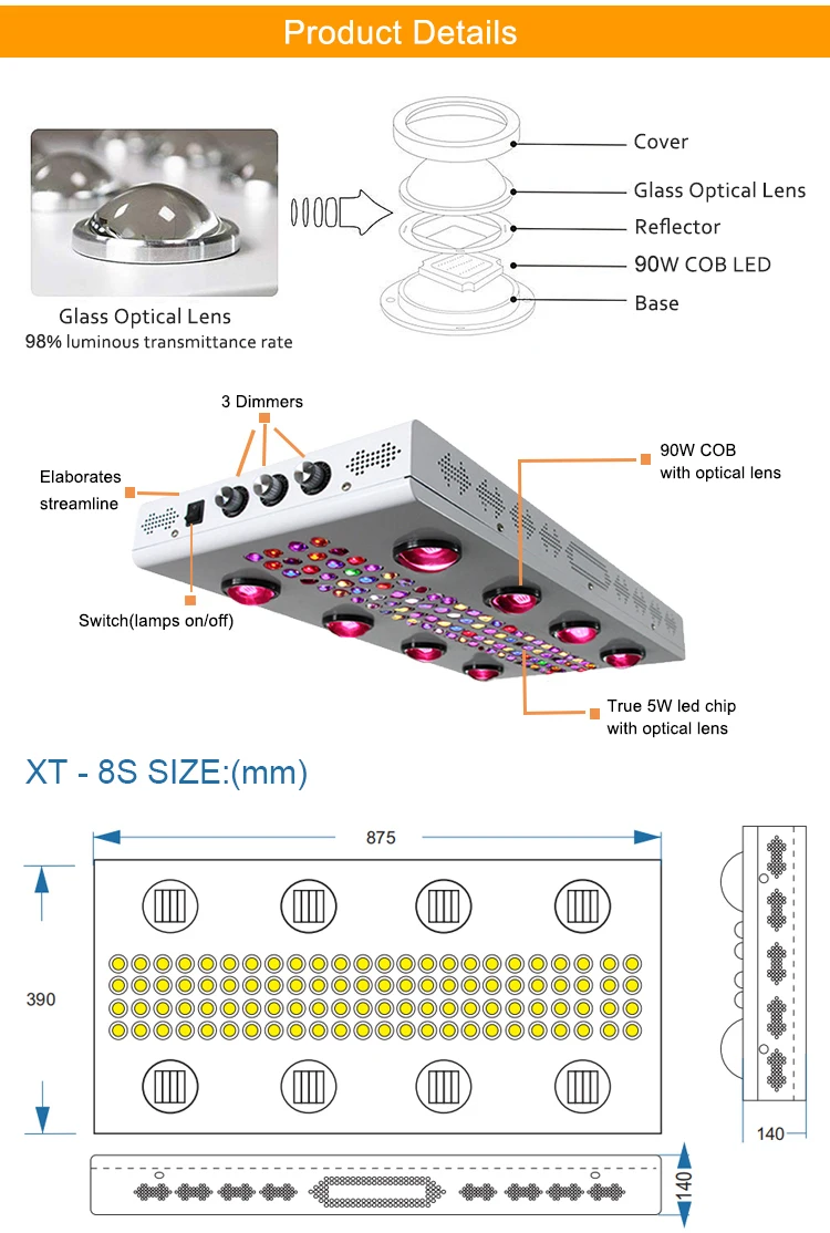 2018 Newest COB LED Grow Light  Hydroponic Full Spectrum Plant Light for Indoor Seedling Veg Flower