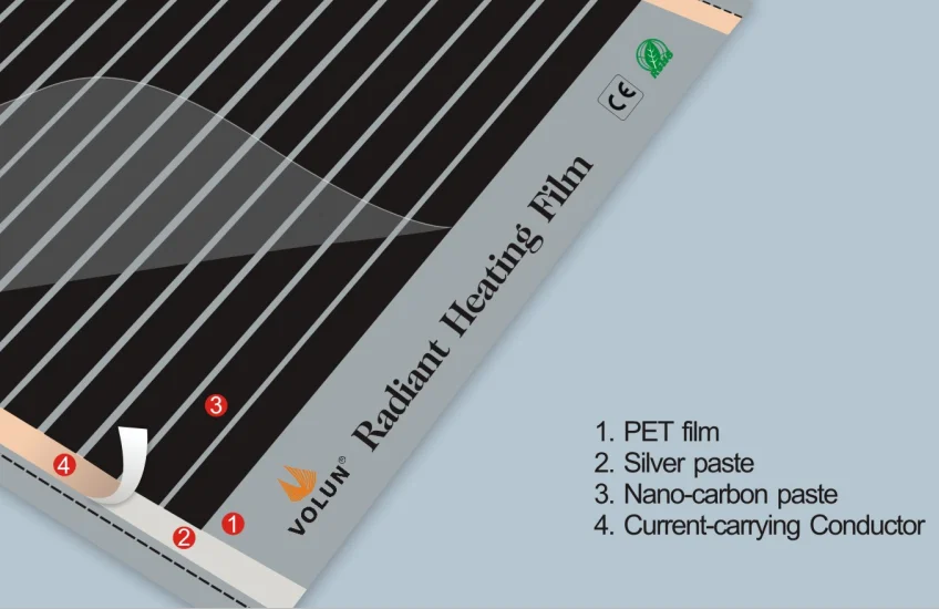 nano carbon heating film