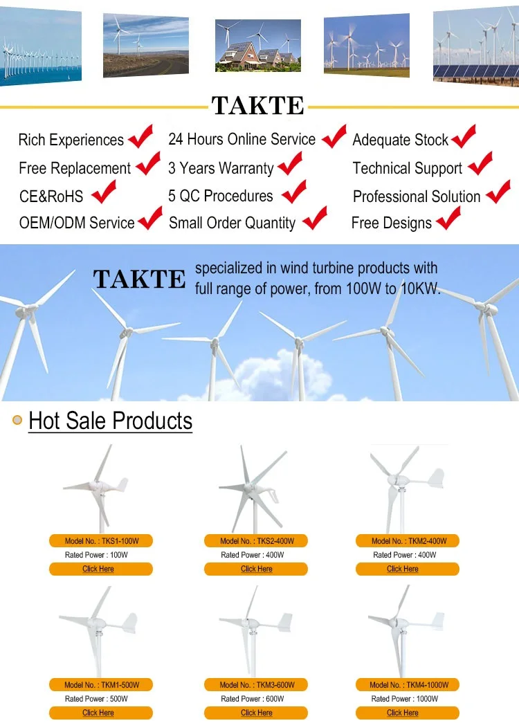 Takte V V W W W W Horizontal Axis Wind Turbine With