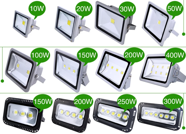 battery backup led lighting