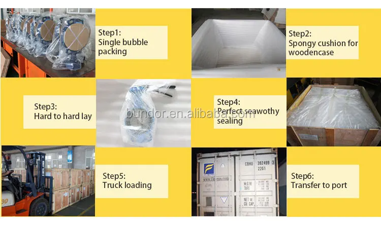 Steel Flanged Water Gate Valve