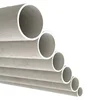 Nickel Alloy astm b164 N0440/2.4360 seamless pipe and tube Monel 400 Price