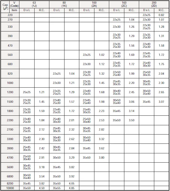 LZ RATING 2.png