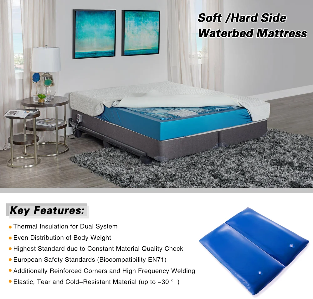 Hard/Soft Side Waterbed Mattress Divider, View Waterbed Mattress, OEM