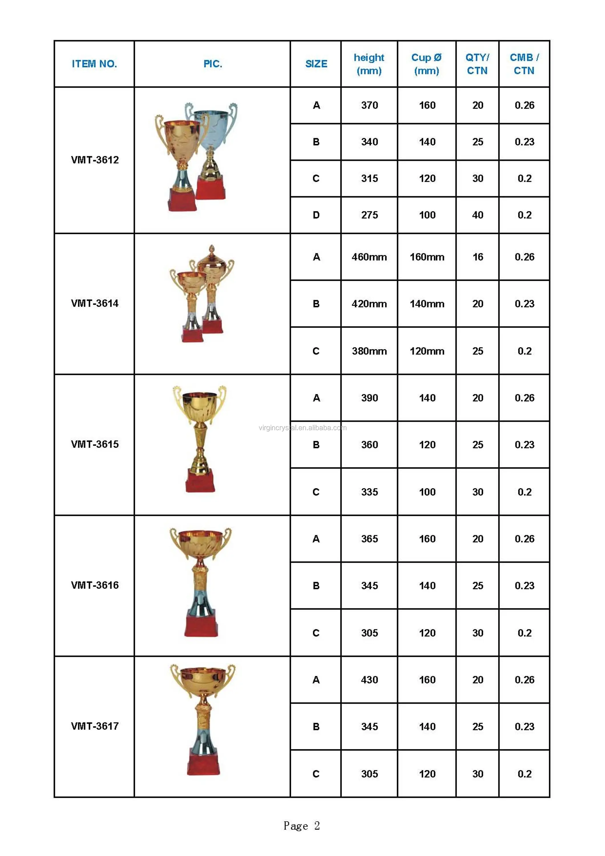 Trophy cup (2).jpg