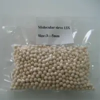 Competitive Price Zeolite Size 1 2mm