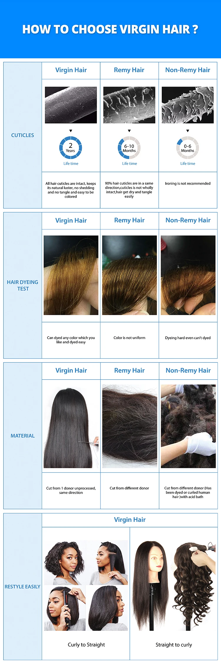 100 Natural Brazilian Kinky Straight Hair Weft 100 Human Hair