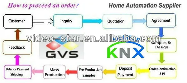 Order.jpg