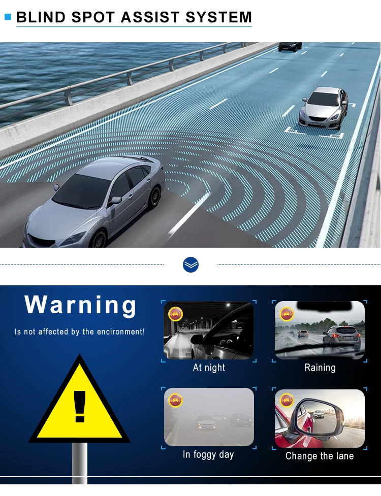 lane change warning system aftermarket