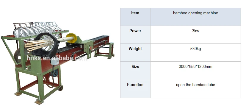 bamboo toothpick production line wooden toothpick machine toothpick making machine 3.jpg