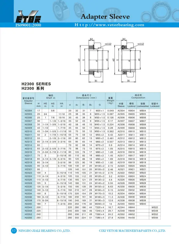 adpater sleeve2.jpg