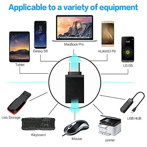 Type C USB 3.1 male to USB3.0 OTG female Data Charger Adapter for Tablet Android Mobile Phone - ANKUX.COM