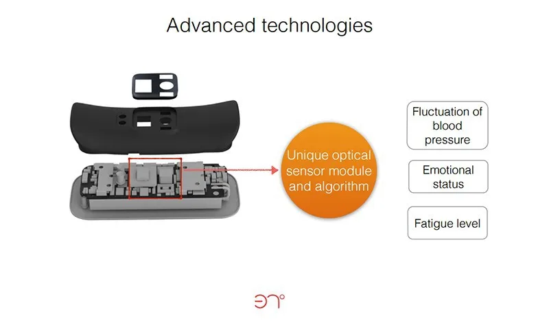 37 Degree Bluetooth Smart Band Heart Rate Bracelet Blood Pressure Fitness Tracker Wristband With Passometer Sport Smartband