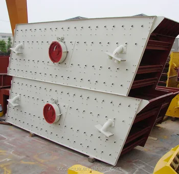 YK Series Vibrating Screen, Circular Vibrating Screen ,Shaking Screening Machine