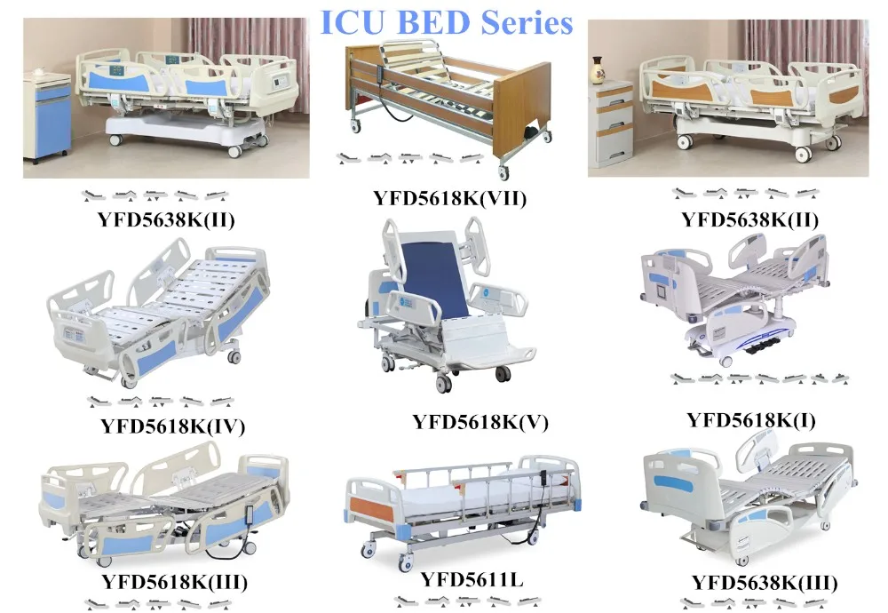 Hospital Bed Positions Names