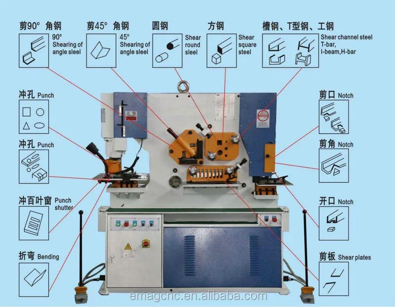 Q35y16 60t Hydraulic Ironworker Square Sheet Metal Hole Punch Machine