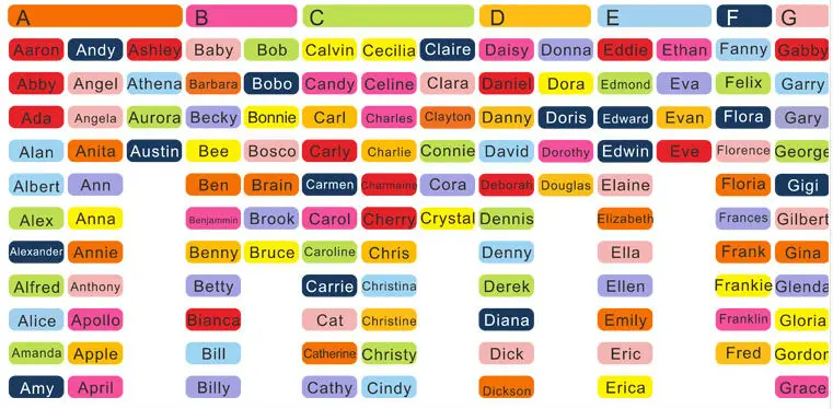 popular cute teddy bear names