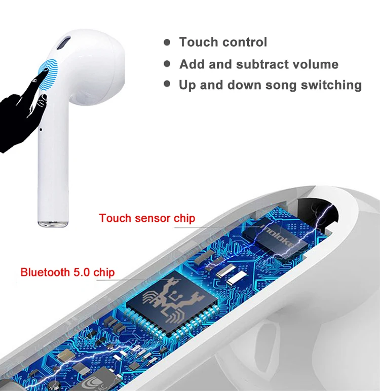 TWS-i12 earphones binaural call wireless stereo with charging box headphones sports earplugs - ANKUX.COM