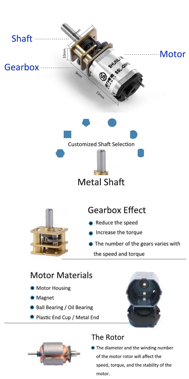 all industries  electrical equipment & supplies  motors  dc