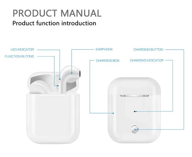 New Technology i9s Earphone BT 5.0 Mini TWS Stereo headset Wireless Earbuds - ANKUX.COM