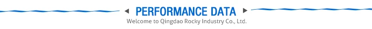 performance data.jpg