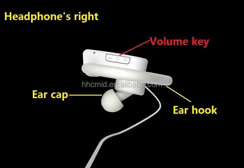 Wireless Sport Earphone Blue tooth In-Ear Headphone For Mobile Phone E68 - ANKUX.COM