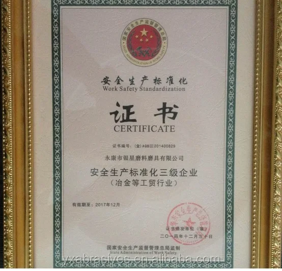 resinic cutting wheel yuri, bullet Products from Yongkang Silver Star