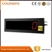 Digital Model Long Range Wireless Observation