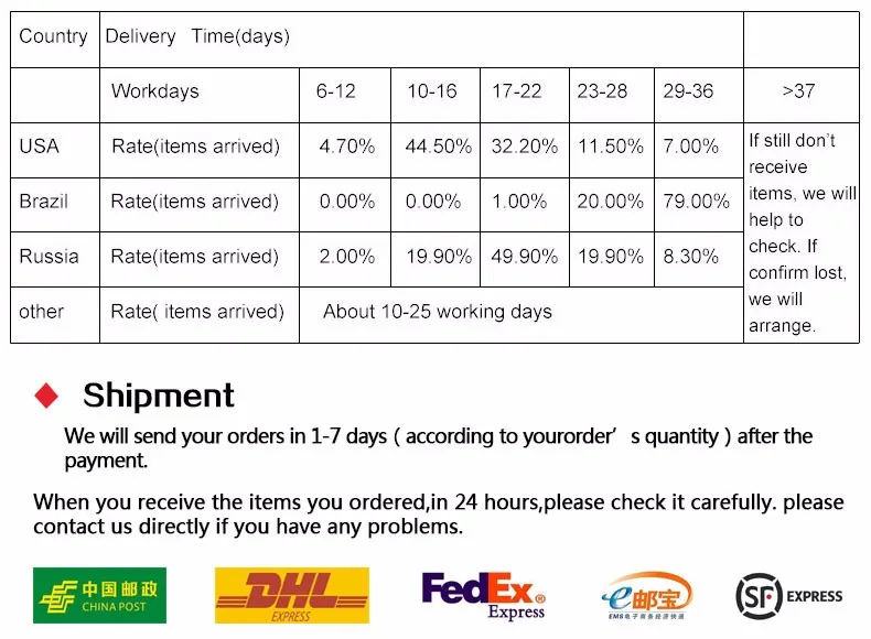 HTB1A2xlLFXXXXbGXXXXq6xXFXXXs