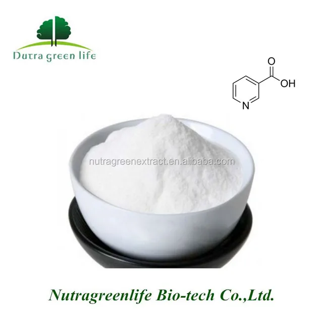 price nicotinic acid