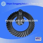 Truck Parts Rear Axle parts Chassis Parts Crown Wheel Pinion 2402Z739-025/026