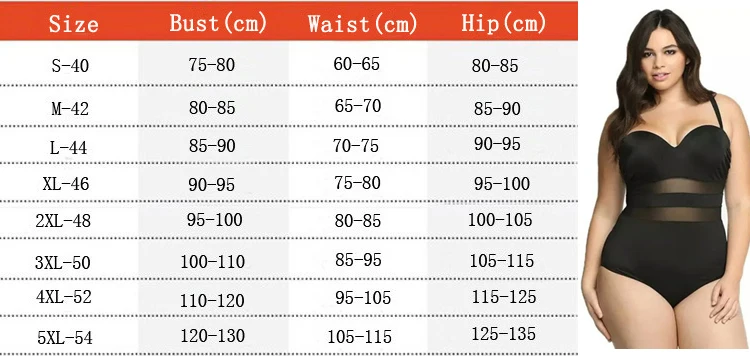 plus size bikini (7s)