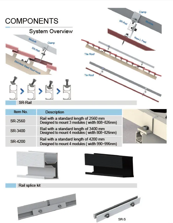 solar system 500kw with solar roof mounting bracket