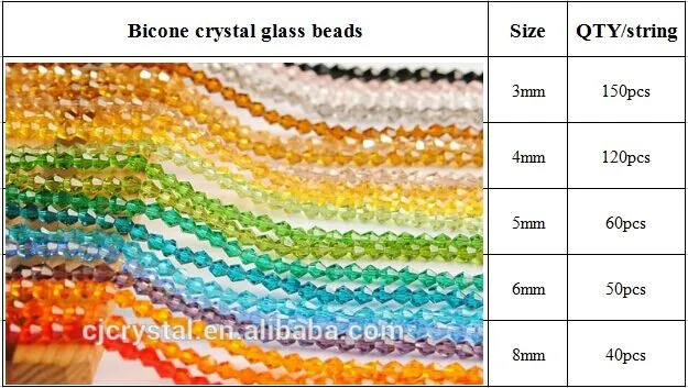 Bicone beads