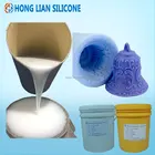 craft candle mold silicone rtv2 liquid rubber raw material eco-friendly silicone for mould making
