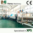 CE approved XPSpolystyrene production line extrusion line (CO2 foaming )/xps foam board production line/xps extruder