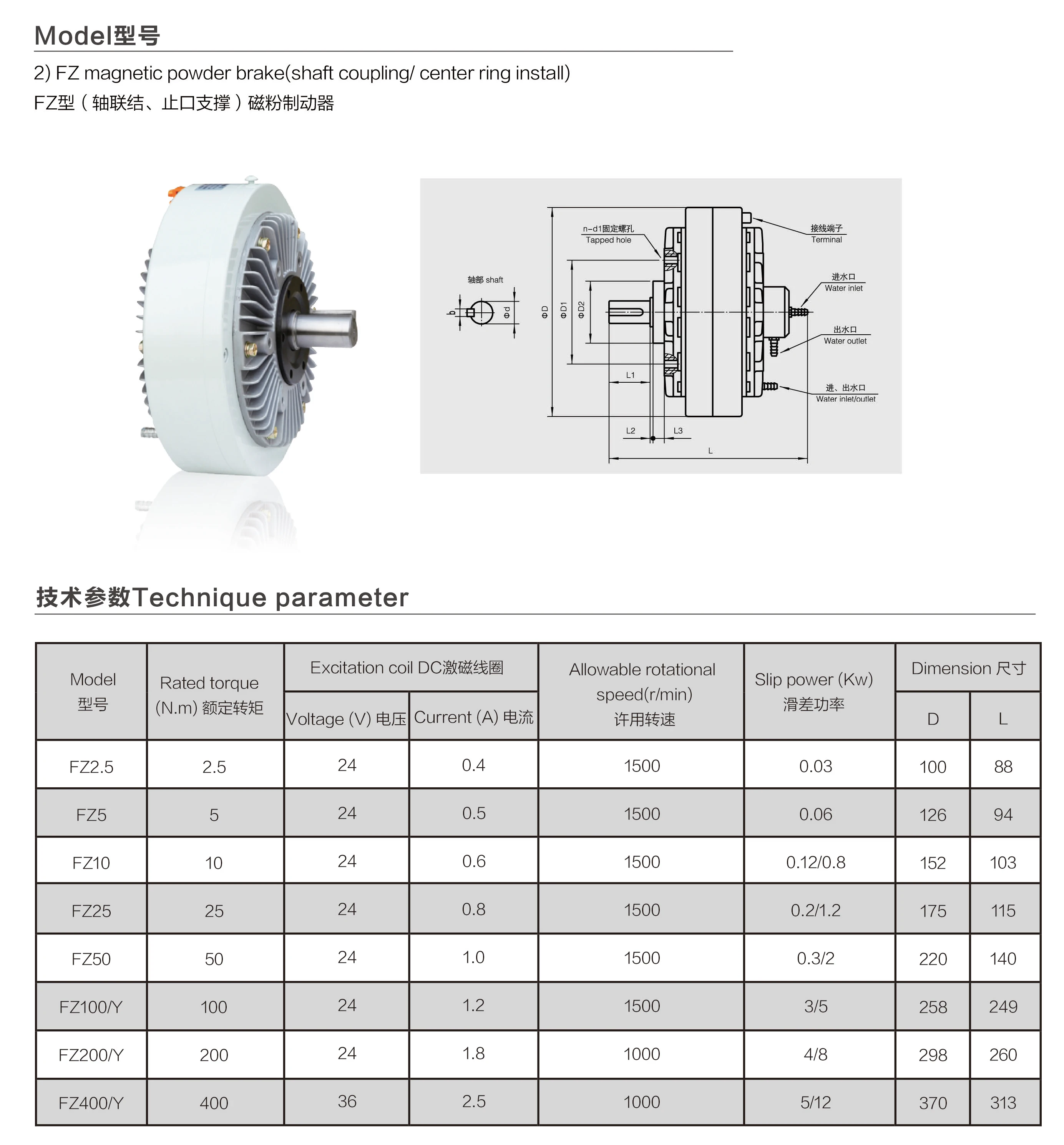 MAGNI FZ magnetic particle centrifugal powder brake