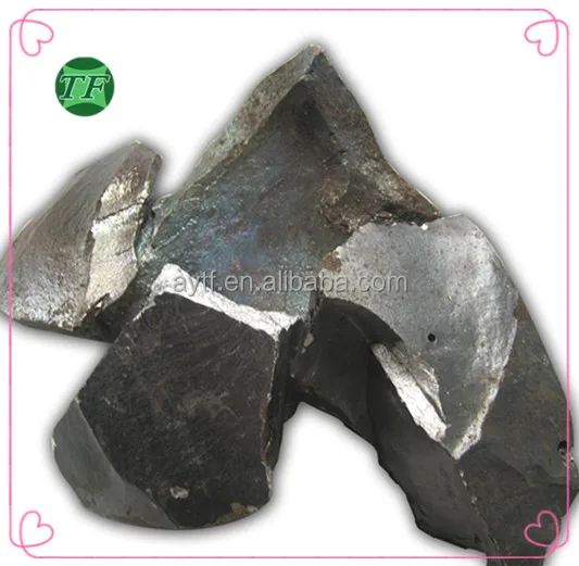 Export Minerals Metallurgy Fe Si Mn