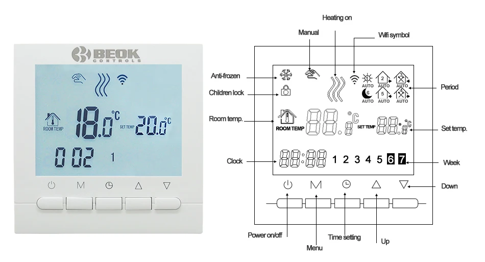 2020 Programmable Room Heating Boiler WIFI Thermostat Digital