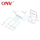 Ethernet Hub Ethernet Switch Price Competitive Price Wholesale LAN Ethernet Security Switching Hub