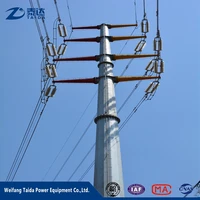 2017 Hot New Products Electric Equipment