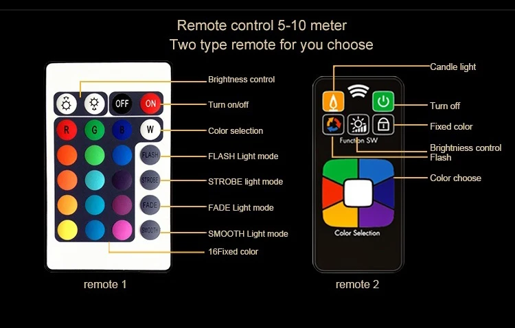 LED Ball (4)